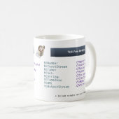 ココア料金無料の連結のマグ コーヒーマグカップ (正面右)