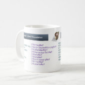 ココア料金無料の連結のマグ コーヒーマグカップ (正面左)