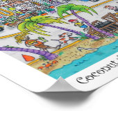 ココナッツツリーダイバーズオフザフックバーロアタン ポスター (角)