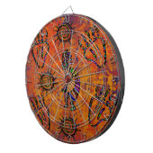 ココペリ芸術 ダーツボード (正面右)