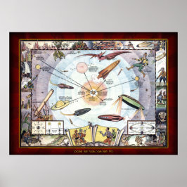 ココマルトボックロジャース太陽のシステムマップ ポスター