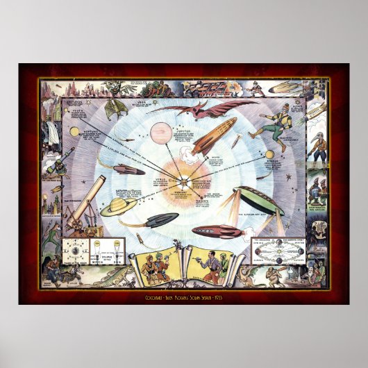 ココマルトボックロジャース太陽のシステムマップ ポスター (正面)