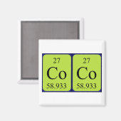 ココ周期表名磁石 マグネット (正面/裏面)