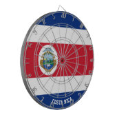 「コスタリカがストライキを！」 愛国的ダーツボード ダーツボード (正面左)