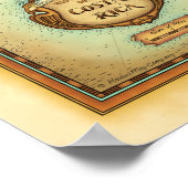 コスタリカの地図 ポスター (角)