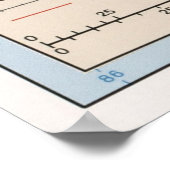 コスタリカの地図（1987年） ポスター (角)