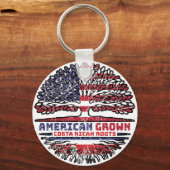 コスタリカコスタリカUSアメリカ統一された合衆国 キーホルダー (裏面)