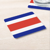 コスタリカ国旗 スクエアペーパーコースター (アングル)