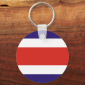 コスタリカ キーホルダー (正面)