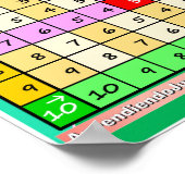 コスモウサルラタブラデレスタ1 ポスター (角)