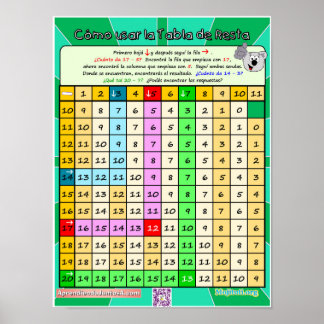 コスモウサルラタブラデレスタ2ポスター ポスター