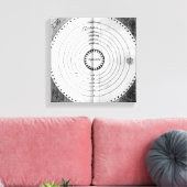 コスモスイラストレーション キャンバスプリント (インサイチュ (リビング))