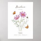 コスモス 誕生月 花 ポスター (正面)