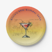 コスモポリタンバースデーパーティー紙プレート ペーパープレート (正面)