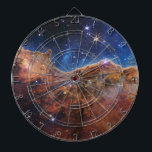 コズミッククリフスカリナネブラ宇宙ウェッブ望遠鏡 ダーツボード<br><div class="desc">カリナ星雲のハート7600光年には、息を呑むような宇宙遠くにの暴力の場面がある。ここで、巨大なガス状の空洞の縁は巨大な壁のように立ち上がり、その表面は山や谷の幻想的な風景に彫刻された。これらの名前の適切な"コズミックの崖"は、我々が知っている岩の崖ではなく、ガスと塵の巨大な構造は、常に見えない若い星の怒りに衝撃を受けている。強い紫外線と恒星の風は高くそびえ遠くにる層で爆発し、宇宙粘土で働く彫刻家のように徐々にそれらを侵食する。しかし、破壊の中で、創造は反撃する。彫刻された柱とテンドリルの中に位置し、新しい星が発火し、色のタペストリーによってマークされ鮮やかた炎の生まれた場所。かつて不透明だった塵の雲は、ジェームズ・ウェッブ望遠鏡の鋭い赤外線の目に刺さり、星の風の原力と生まれたばかりの星の繊細なテンドリルの間の動的なダンスを明らかにする。「宇宙の崖」は、破壊と創造が永遠に絡み合う宇宙の連続ドラマの証しとなっている。 – このファイルはNASAによって作成されたた統一されため、州内のパブリックドメインにある。</div>