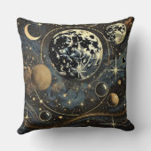 コズミック銀河系ピロー – あなたの天の優雅さ クッション (裏面)