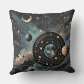 コズミック銀河系ピロー – あなたの天の優雅さ クッション (裏面)