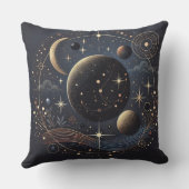 コズミック銀河系ピロー – 天上のエレガンス クッション (裏面)