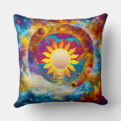 コズミック・サン クッション (裏面)