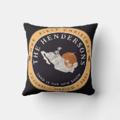 コズメルメキシコパームツリーヴィンテージトラベル土産 クッション (裏面)