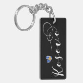 コソボ国旗のハート、私はコソボ大好き、コソバール キーホルダー (正面左)