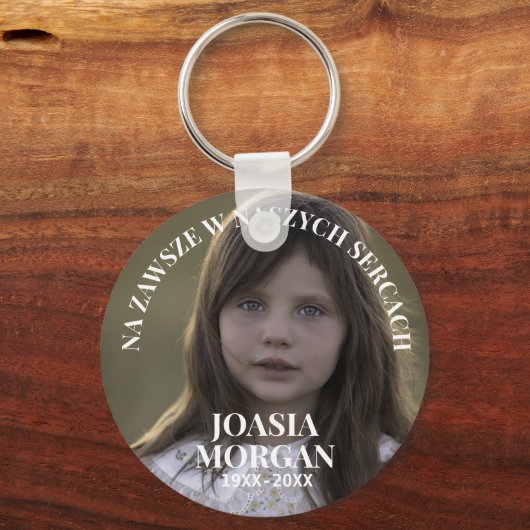 コチャムęチインPoland写真記念ポーランド贈り物 キーホルダー (正面)