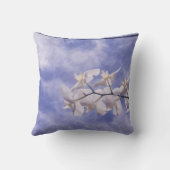 コチョウラン クッション (裏面)