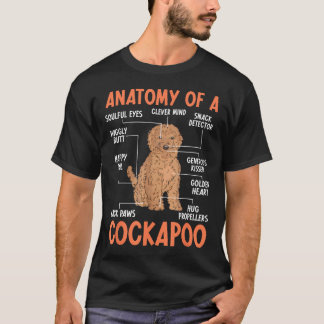 コッカプーの飼い主の体の構造 コッカプーママ コッカプー Tシャツ