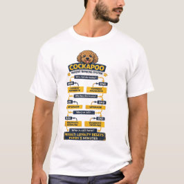 コッカプー飼い主ランキングシステム 面白いオーナーギフト Tシャツ