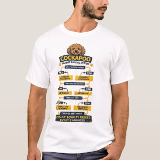 コッカプー飼い主ランキングシステム 面白いオーナーギフト Tシャツ