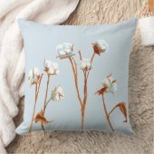 コットンボール植物水彩パウダーブルー クッション (ブランケット)