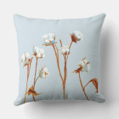 コットンボール植物水彩パウダーブルー クッション (裏面)