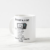 コップのブラウニー! コーヒーマグカップ (正面左)