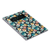 コテエレガントジコアフローラギフト ノートブック (右側)