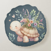 コテージガーデンのカメの水彩画 ラウンドクッション (裏面)