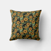 コテージコアサンフラワーズパターン クッション (裏面)