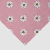 コテージコアホワイトダイズオンピンク素朴背景 薄葉紙 (詳細)