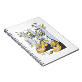 コテージコアライフスタイル服 ノートブック (右側)