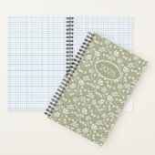 コテージフローラセージグリーン ノートブック (内側)