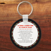 コトおもしろいン・ド学ル・イヤーのアイテム キーホルダー (正面)