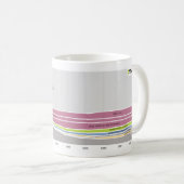 コネチカットに住んでいる人々が生まれたところ コーヒーマグカップ (正面右)