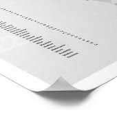 コネチカットの地下鉄地図 ポスター (角)