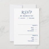 コバルトブルーとレモンイエローの結婚式RSVP 出欠カード (裏面)