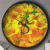 コパデオロ 壁時計