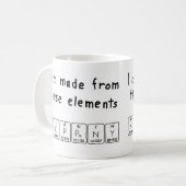 コパニー周期表名mug コーヒーマグカップ (正面左)