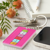 コピー先の定期的なテーブル名のキーリング キーホルダー (正面右)