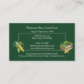 コブの水彩農家市場のトウモロコシ 名刺 (裏面)