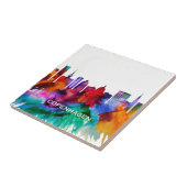 コペンハーゲンのスカイライン タイル (側面)