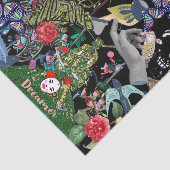 コペンハーゲンデコページティッシュペーパー 薄葉紙 (詳細)