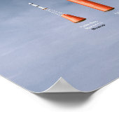 コペンハーゲン亜軌道のロケットとカプセル ポスター (角)